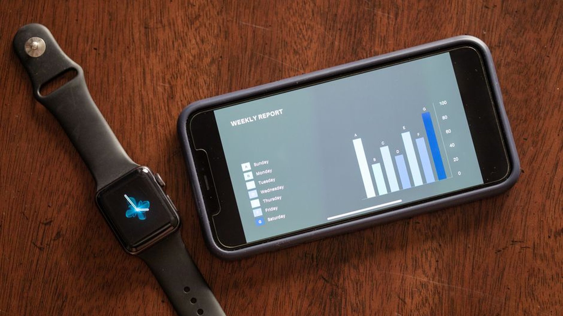Smart Gadgets That Boost Daily Efficiency